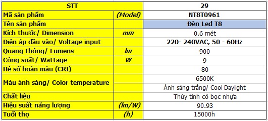 Nt8f109n