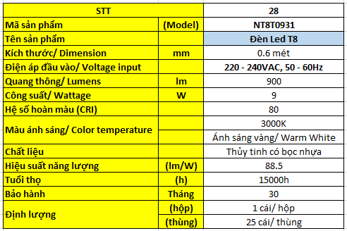 Nt8t0931