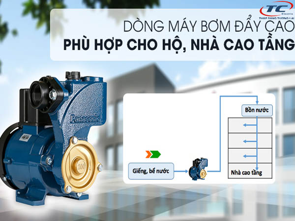 Phù hợp với tưới tiêu, nhà cao tầng và sản xuất