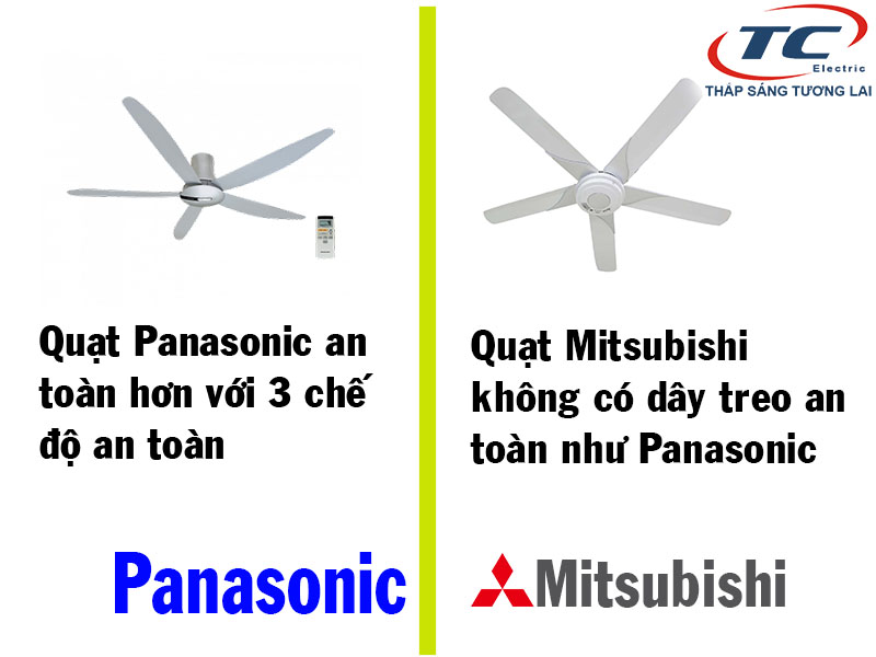 So sánh quạt Panasonic và Mitsubishi