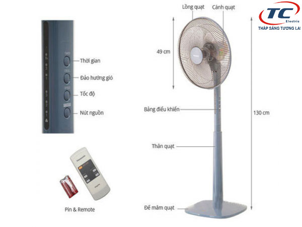 vệ sinh công tắc của quạt