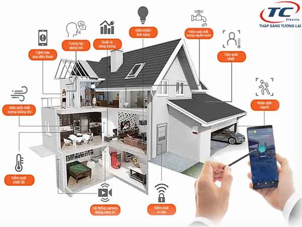 Sản phẩm Nanoco có tốt không?