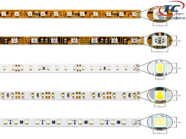 Cấu tạo của đèn led dây