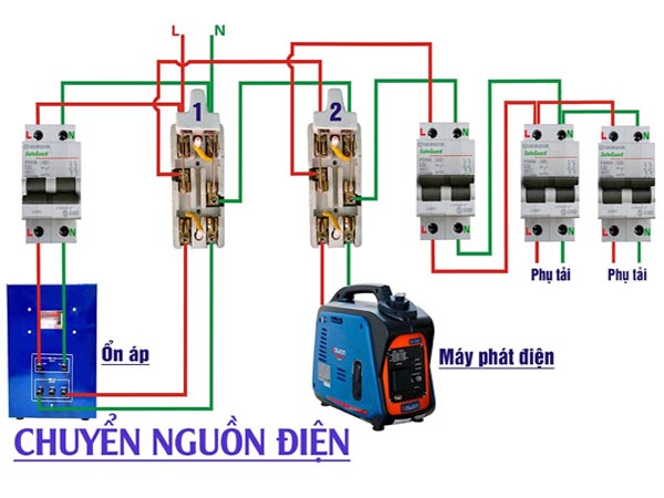 Cấu tạo của cầu dao đảo chiều