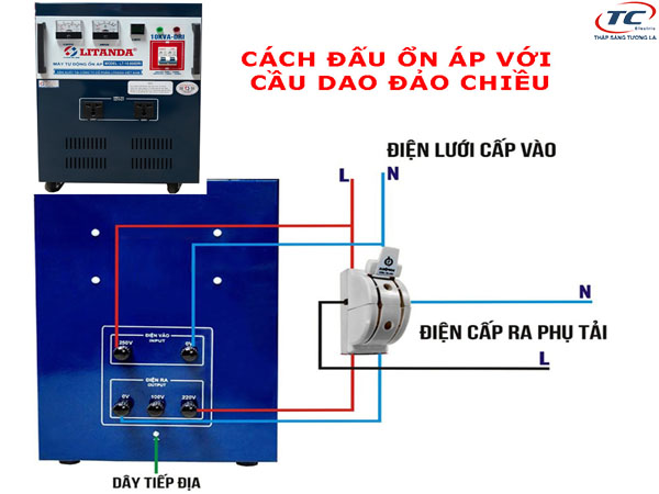 Cách chọn mua cầu dao đảo chiều phù hợp nhu cầu